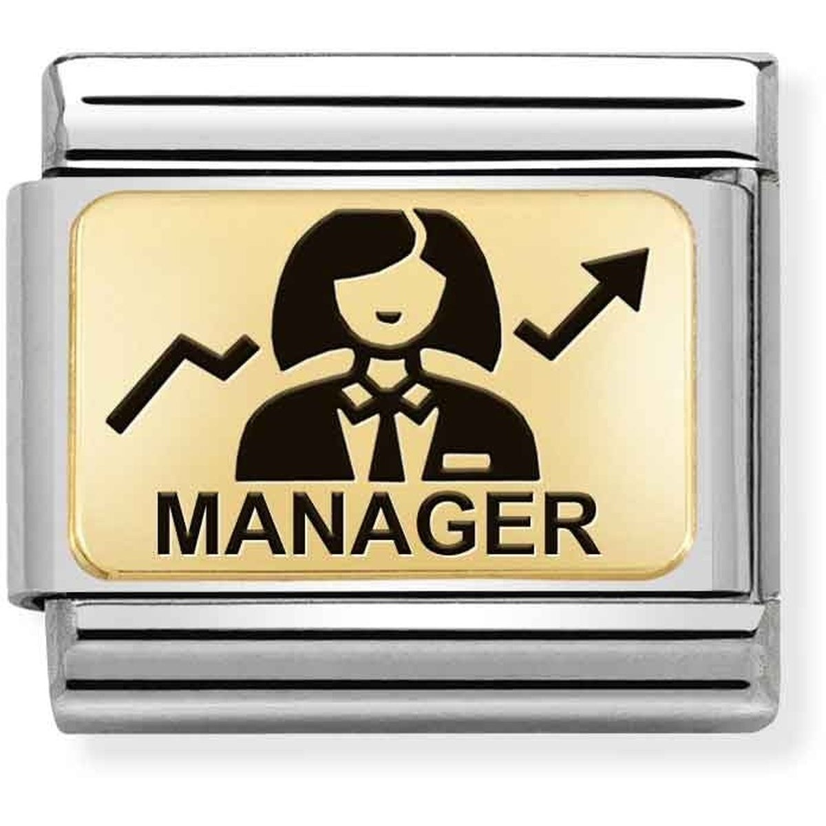 Nomination Manager Charm